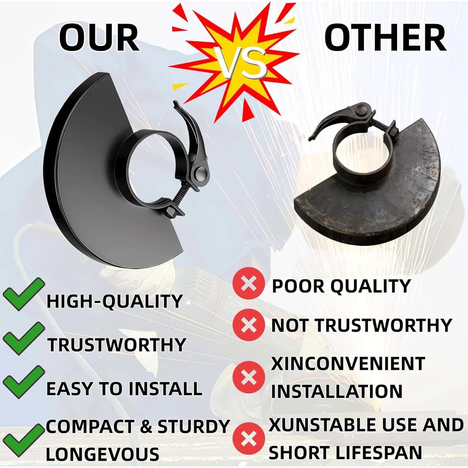 Protector de Amoladora 5" Tllsdss 397661-01 Compatible Dewalt