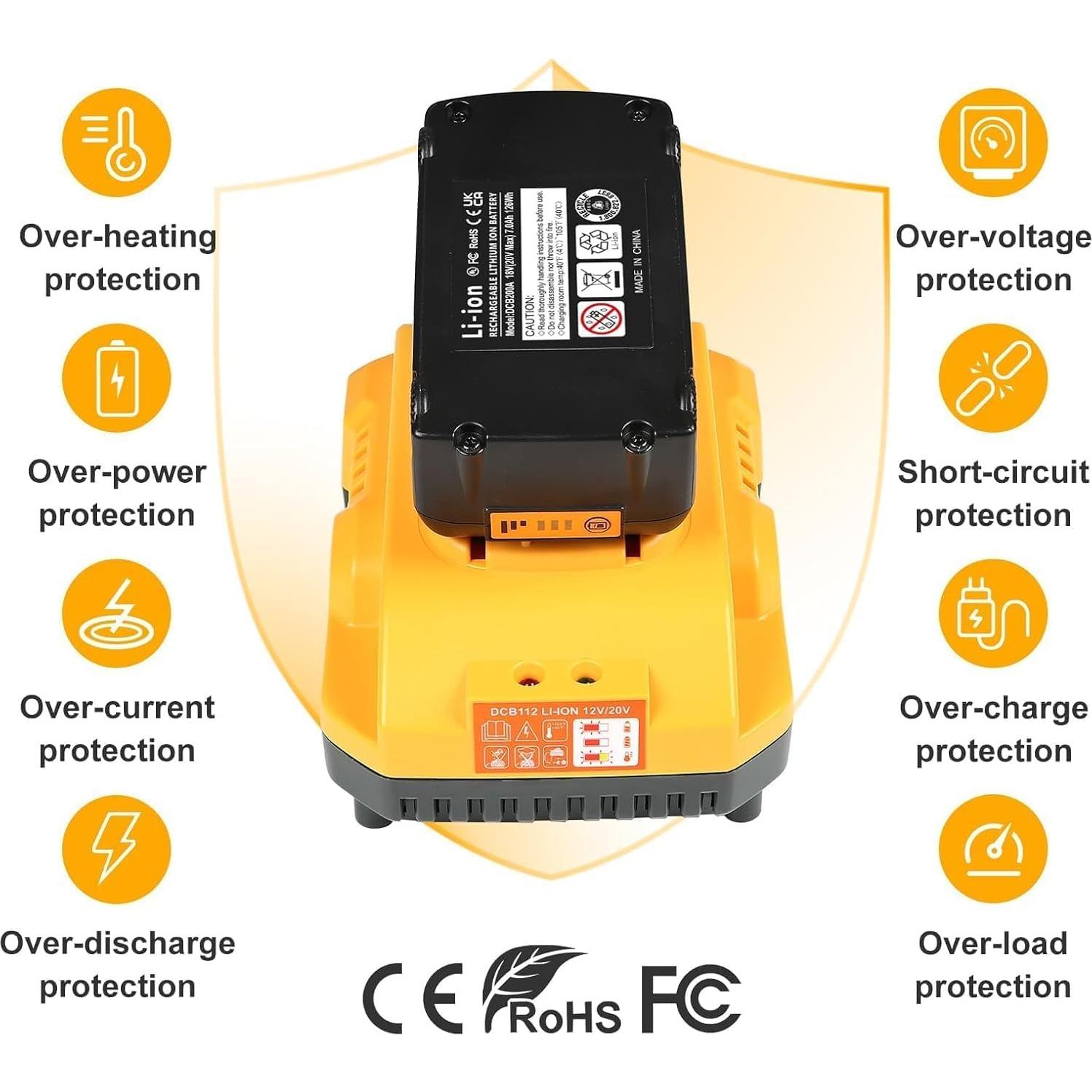 Batería 20V Max 5.0Ah Bslite + Cargador DCB112 para Dewalt
