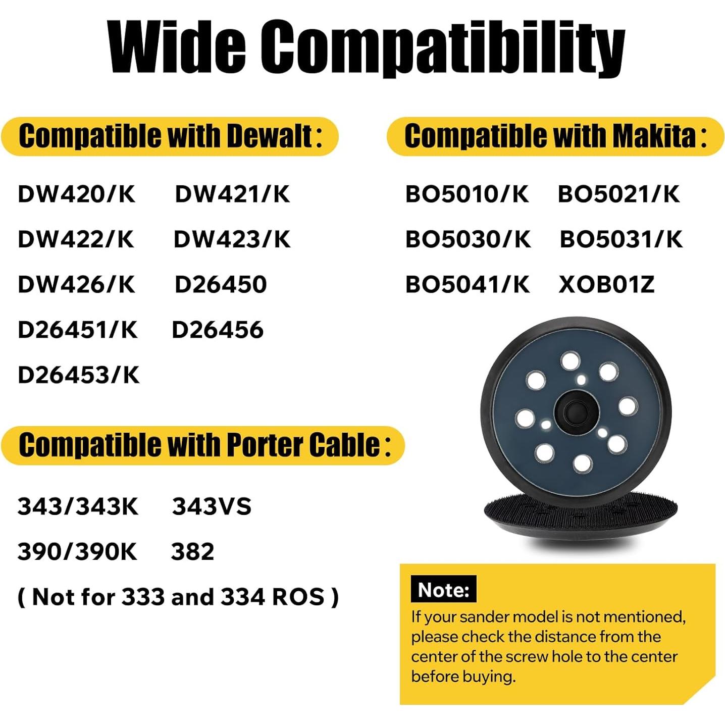 Paquete de 2 Almohadillas de Reemplazo 5" Dincerpen para Lijadoras