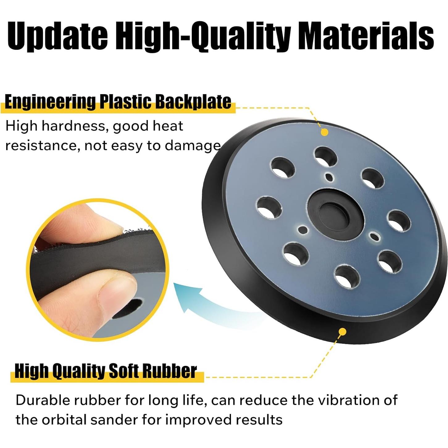 Paquete de 2 Almohadillas de Reemplazo 5" Dincerpen para Lijadoras