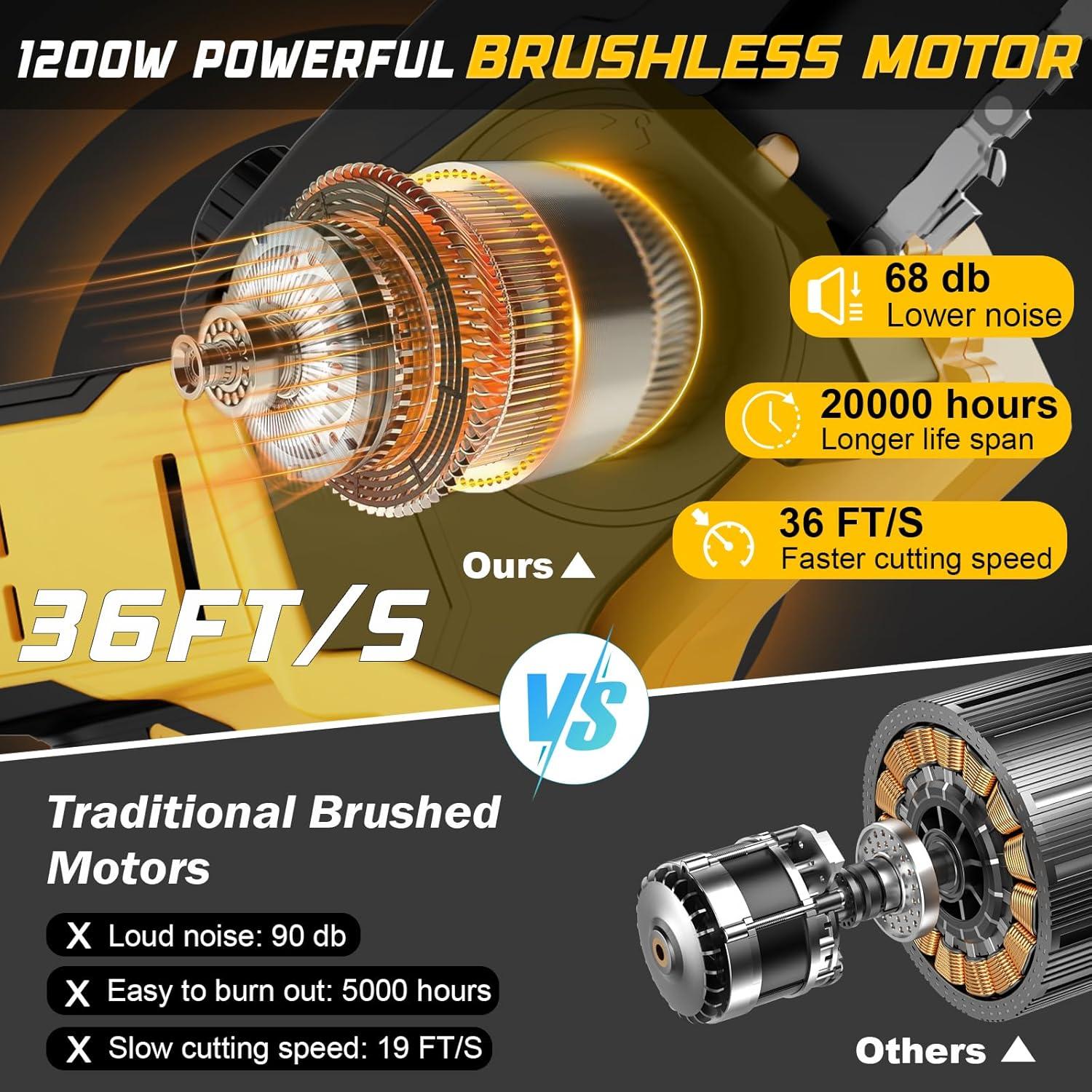 Sierra de Cadena Inalámbrica DEJUNPIOOL 1200W 6+8 Pulgadas
