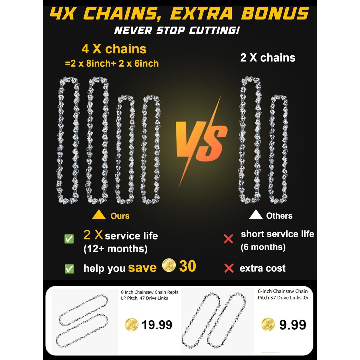 Sierra de Cadena Inalámbrica DEJUNPIOOL 1200W 6+8 Pulgadas