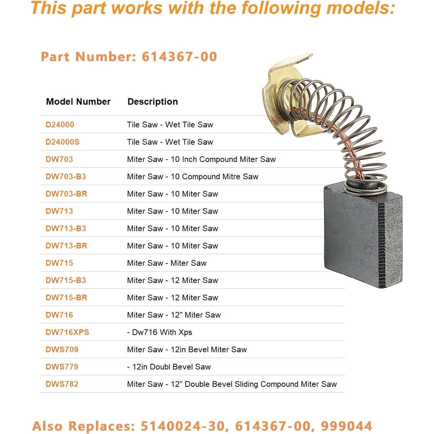 Reemplazo Cepillos de Carbono Gysxrda 614367-00 Paquete de 4