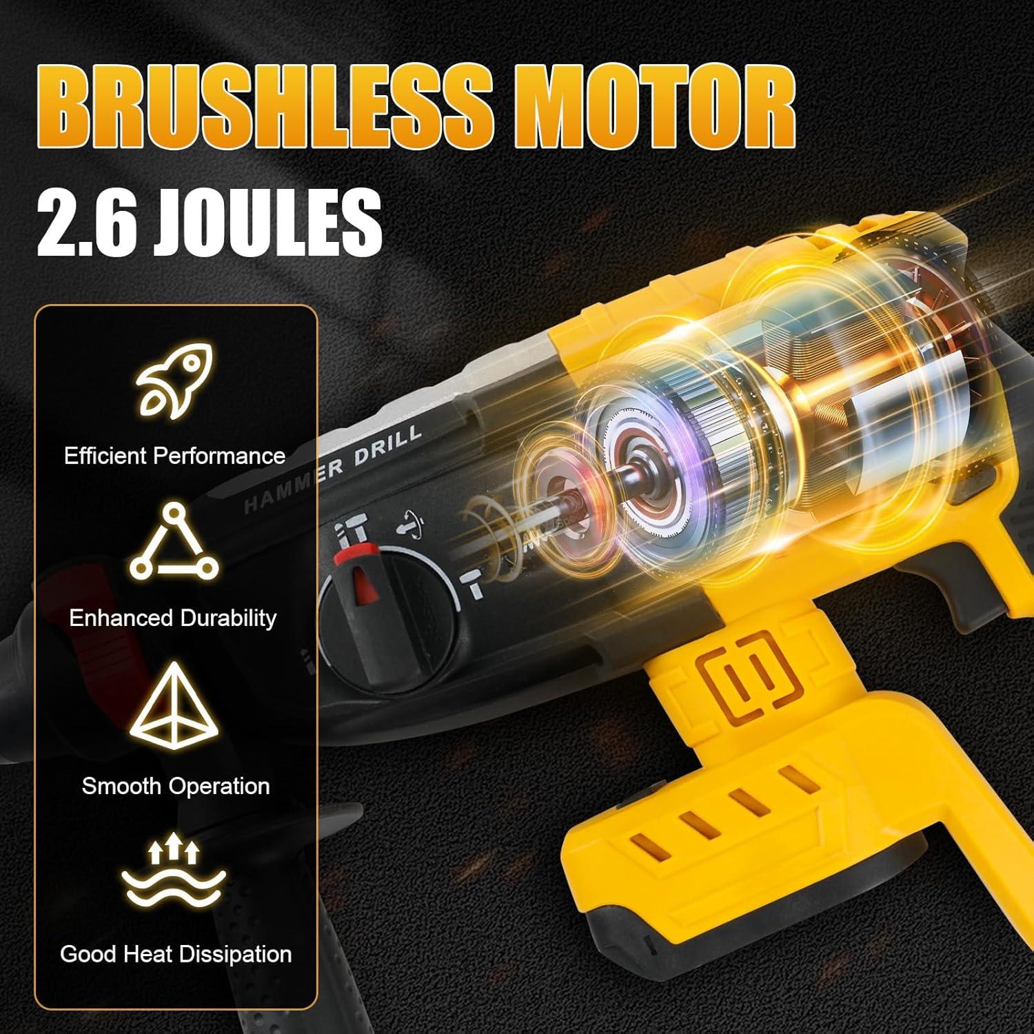 Martillo Perforador Inalámbrico Gpaentsn 20V Max 2.6J SDS-Plus