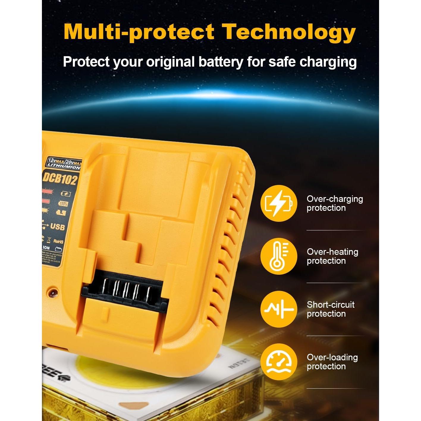 Paquete de 2 Baterías 6000mAh y Cargador DCB102 Dewalt 20V