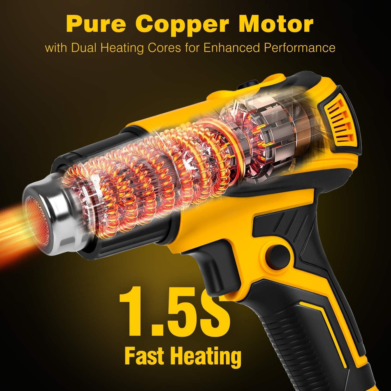 Pistola de Calor Inalámbrica Foduuo 350W 2 Temperaturas LCD