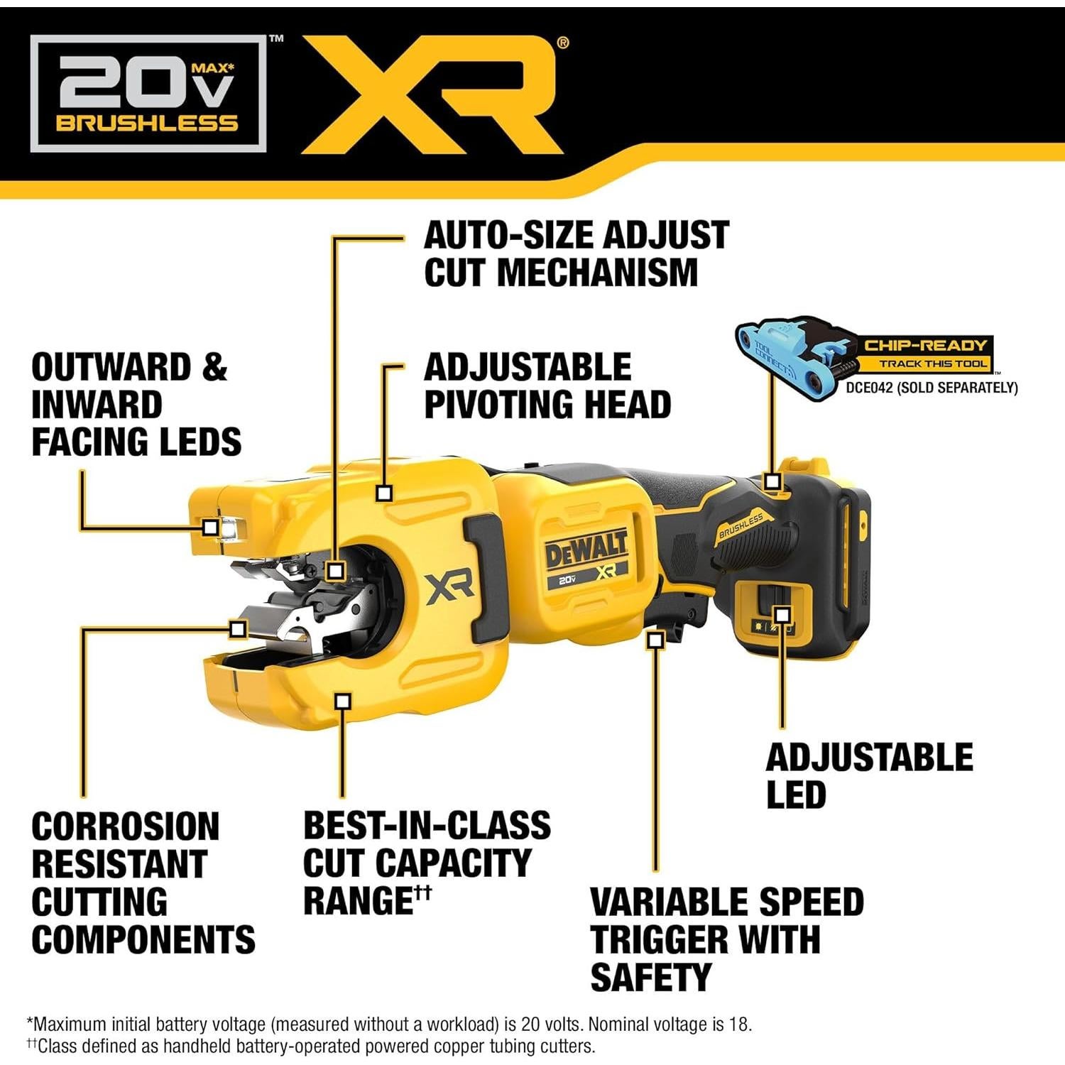 Cortador de Tubos de Cobre DEWALT 20V MAX XR 31.75 mm