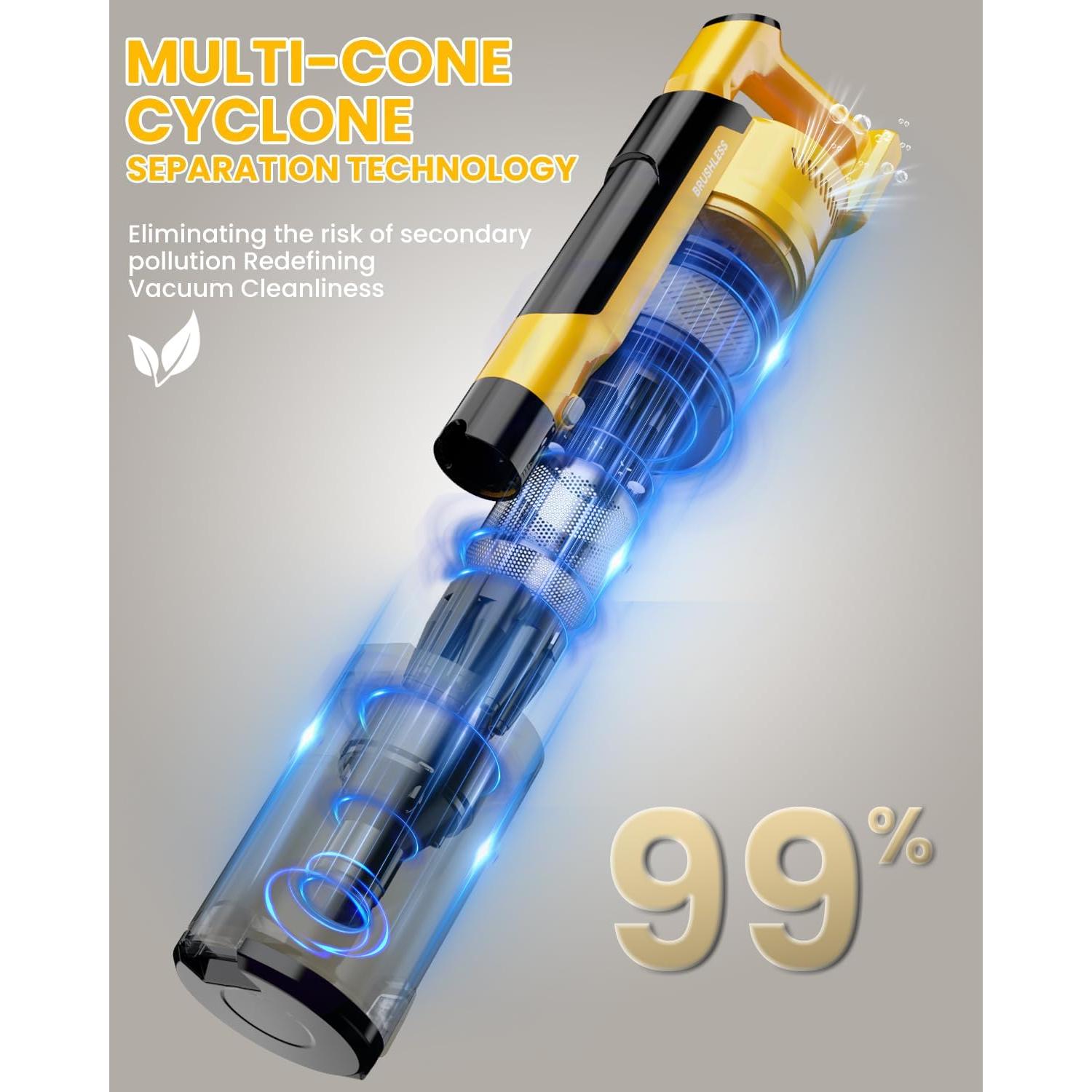 Aspiradora Inalámbrica ZEXAPE 20V 350W HEPA 7-en-1