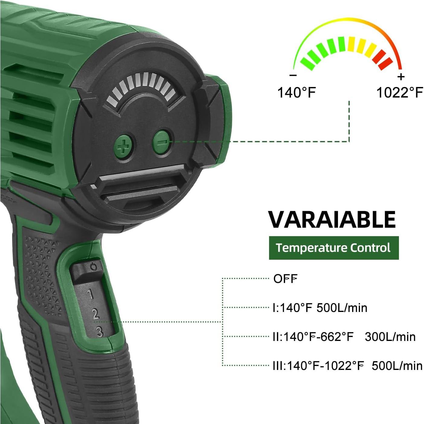 Pistola de Calor Prostormer 2000W con 4 Boquillas y Control de Temperatura