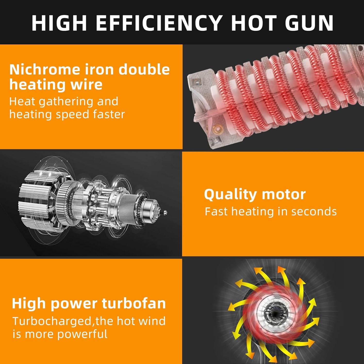 Pistola de Calor HANDSKIT 2000W con 4 Boquillas y Estuche