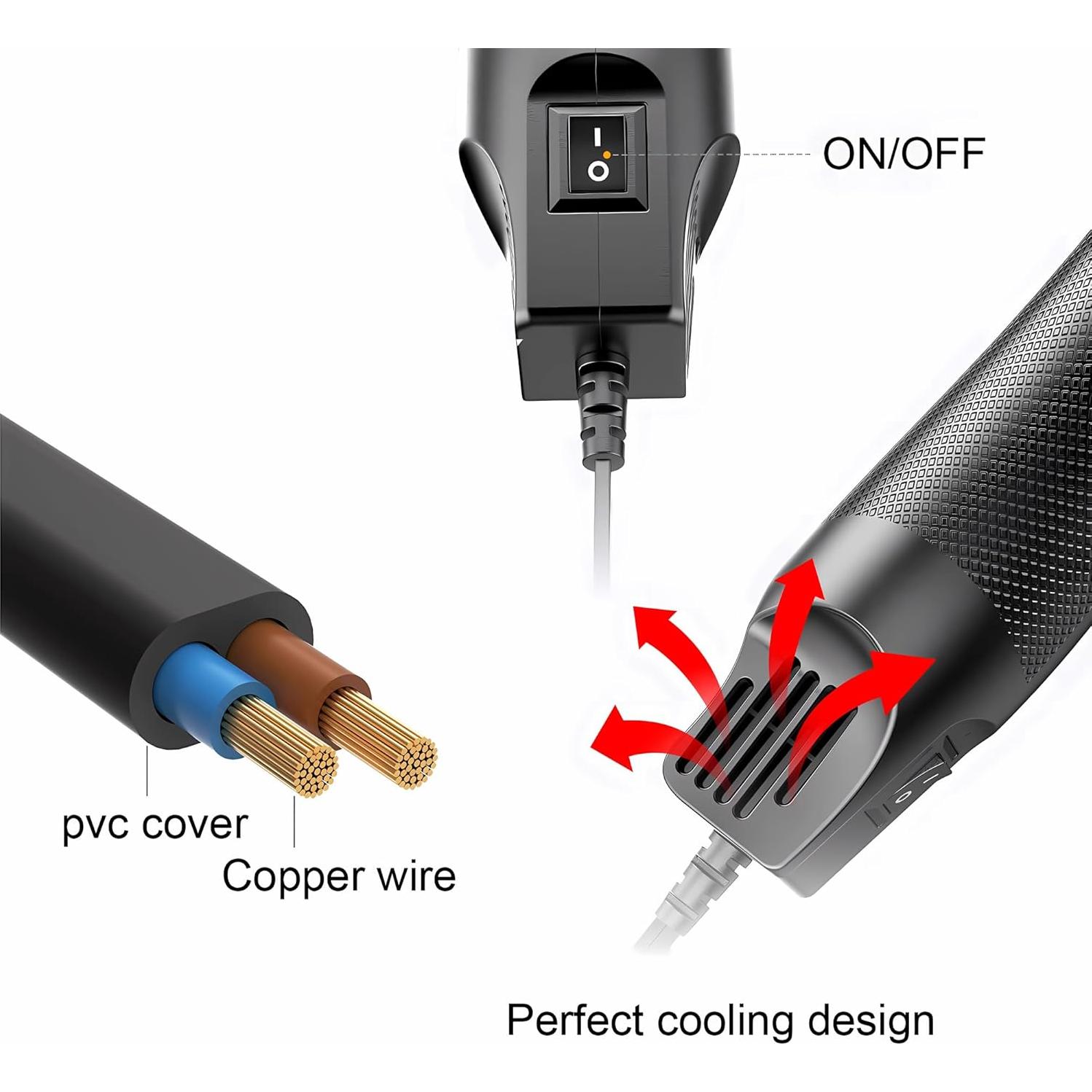 Mini Pistola de Calor 300W 110V ABUNRO para Manualidades