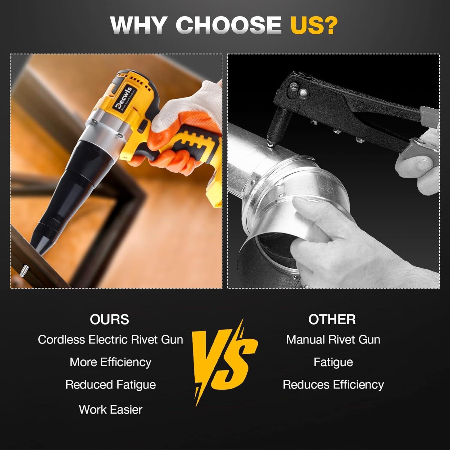 Pistola de Remaches Inalámbrica Decwls 20V, 3 Cabezales