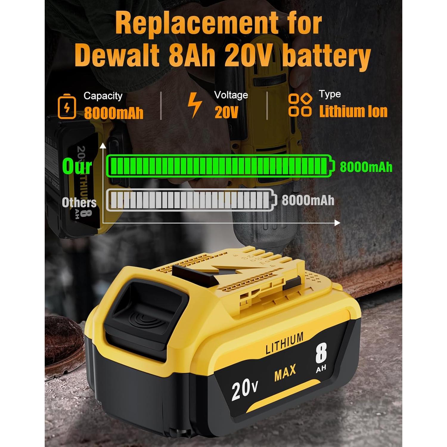 Batería de Reemplazo HOCHSTERN 8.0Ah para Dewalt 20V Max