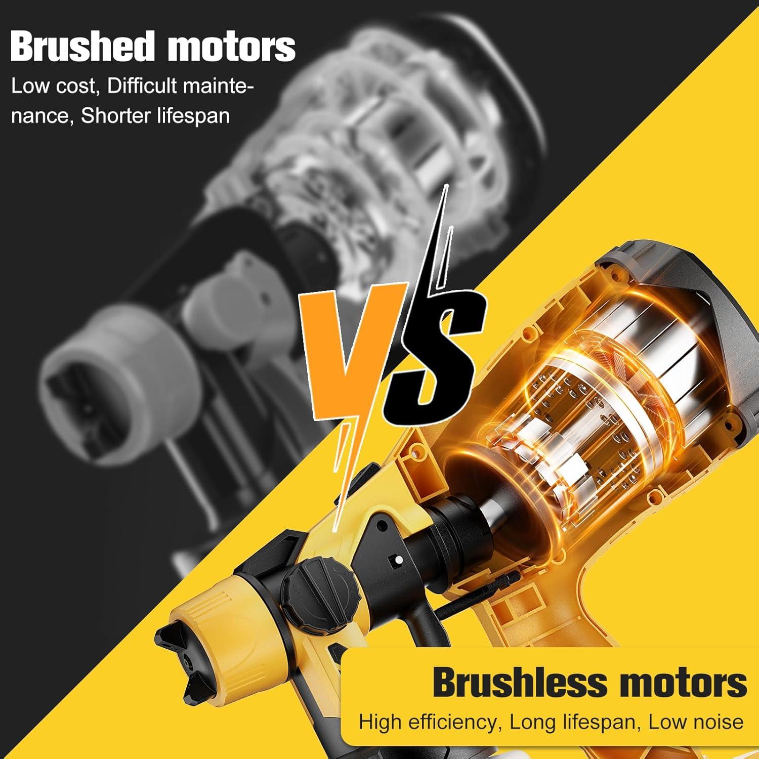 Pulverizador de pintura inalámbrico Synxiter PQQ20-1 1000ml