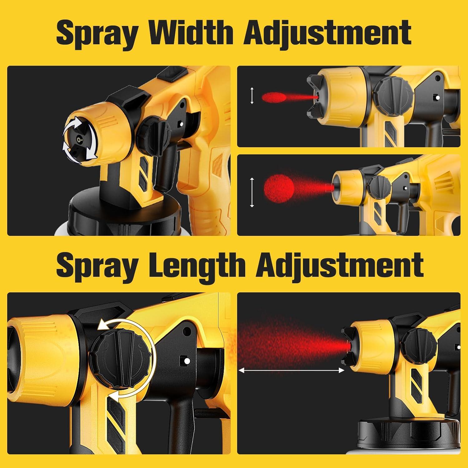 Pulverizador de pintura inalámbrico Synxiter PQQ20-1 1000ml