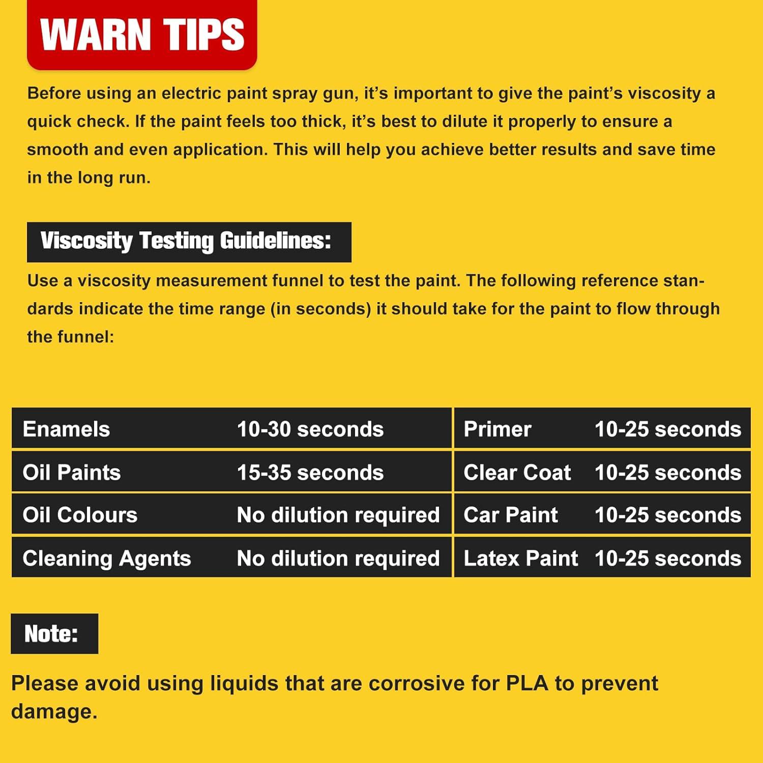 Pulverizador de pintura inalámbrico Synxiter PQQ20-1 1000ml