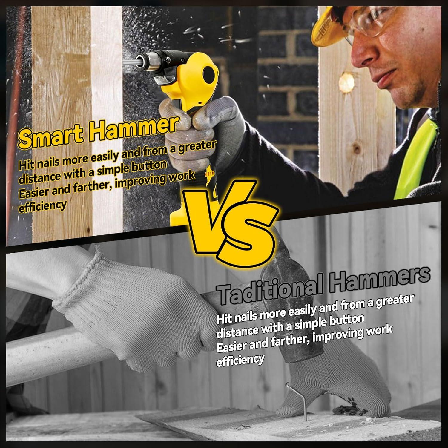 Clavadora de Palma Inalámbrica Newbounce 20V Ajustable 0-90°