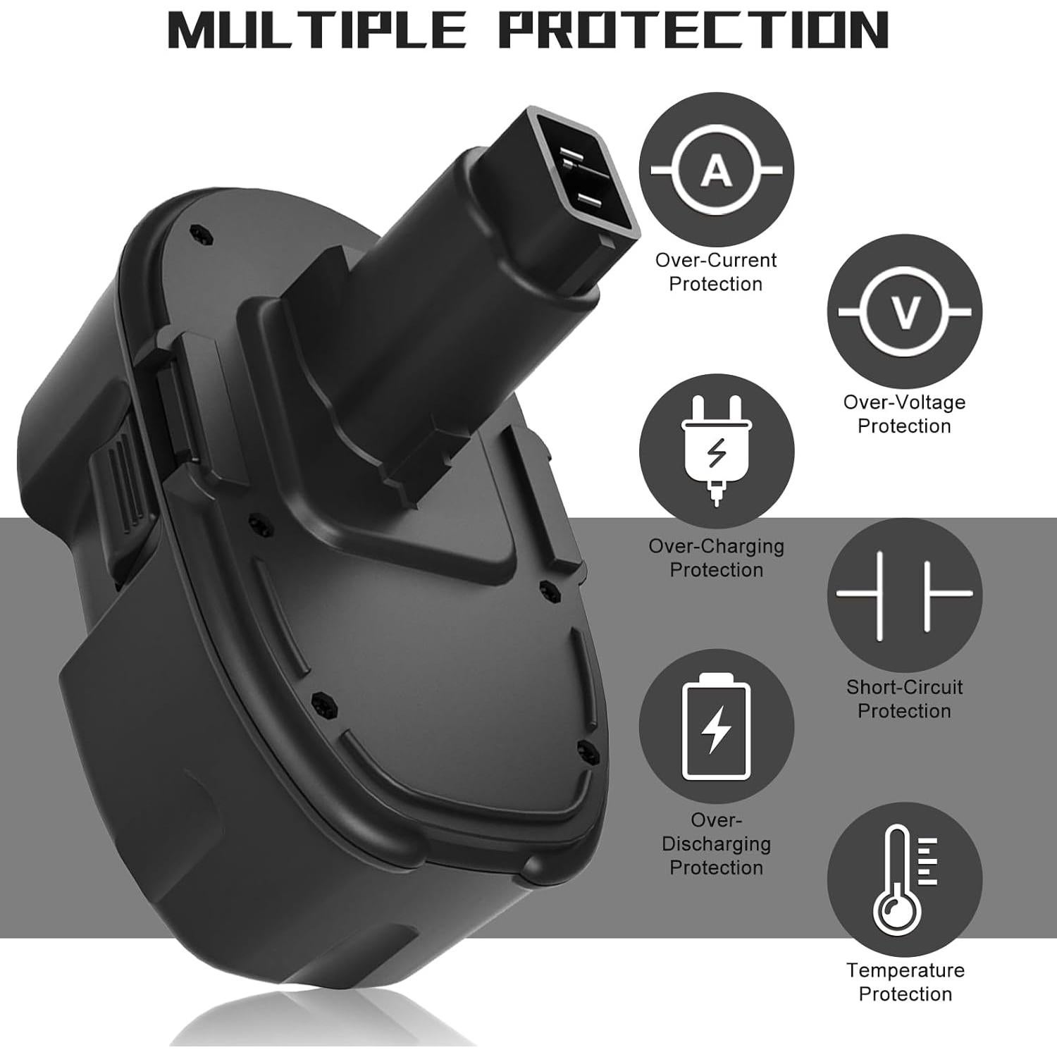 2 Baterías 3600mAh NiMH Dewalt 18V DC9096 DC9098 DC9099