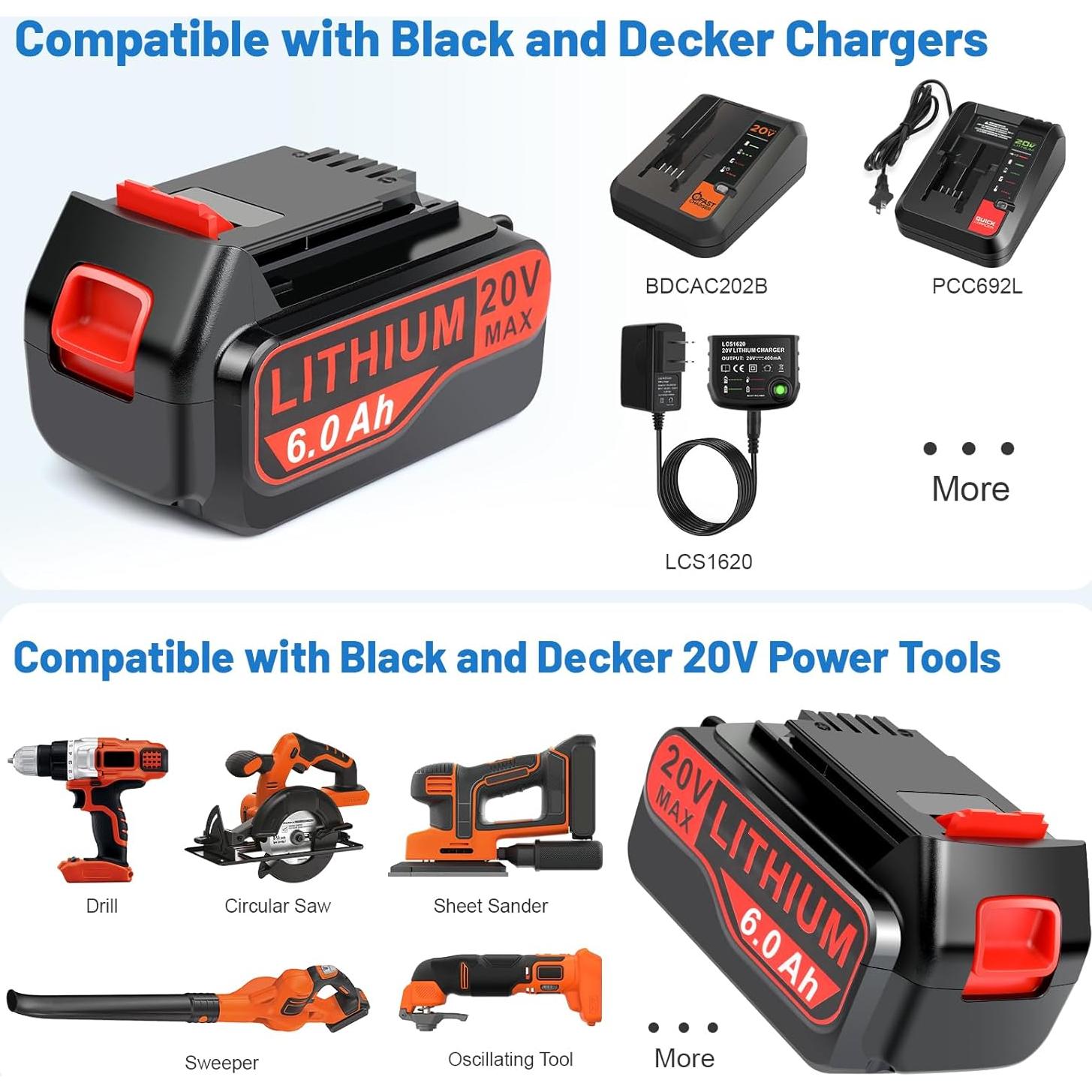 Paquete de 4 Baterías de Reemplazo 20V 6Ah Black+Decker
