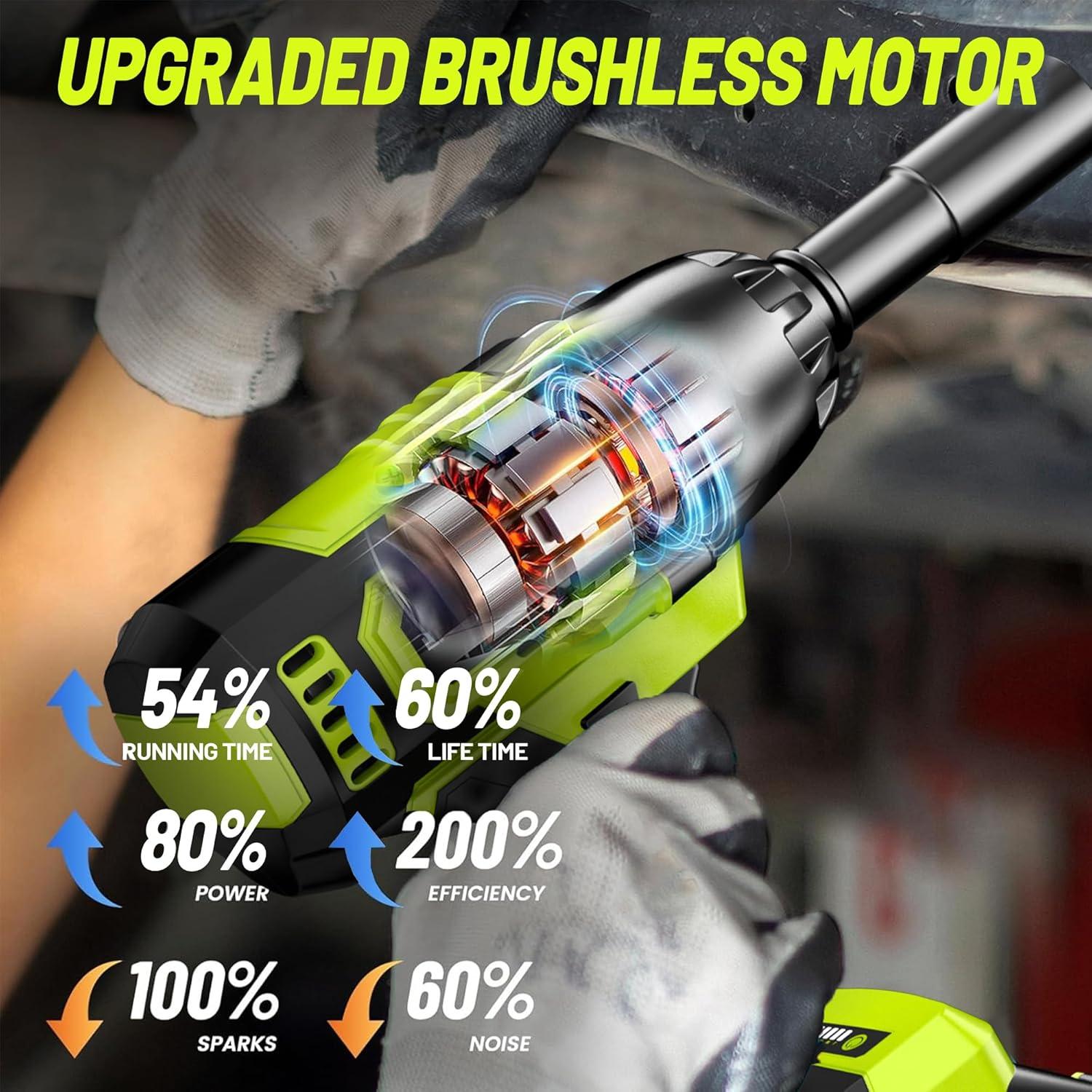 Llave de Impacto Inalámbrica LITEKON 650N.m con 2 Baterías