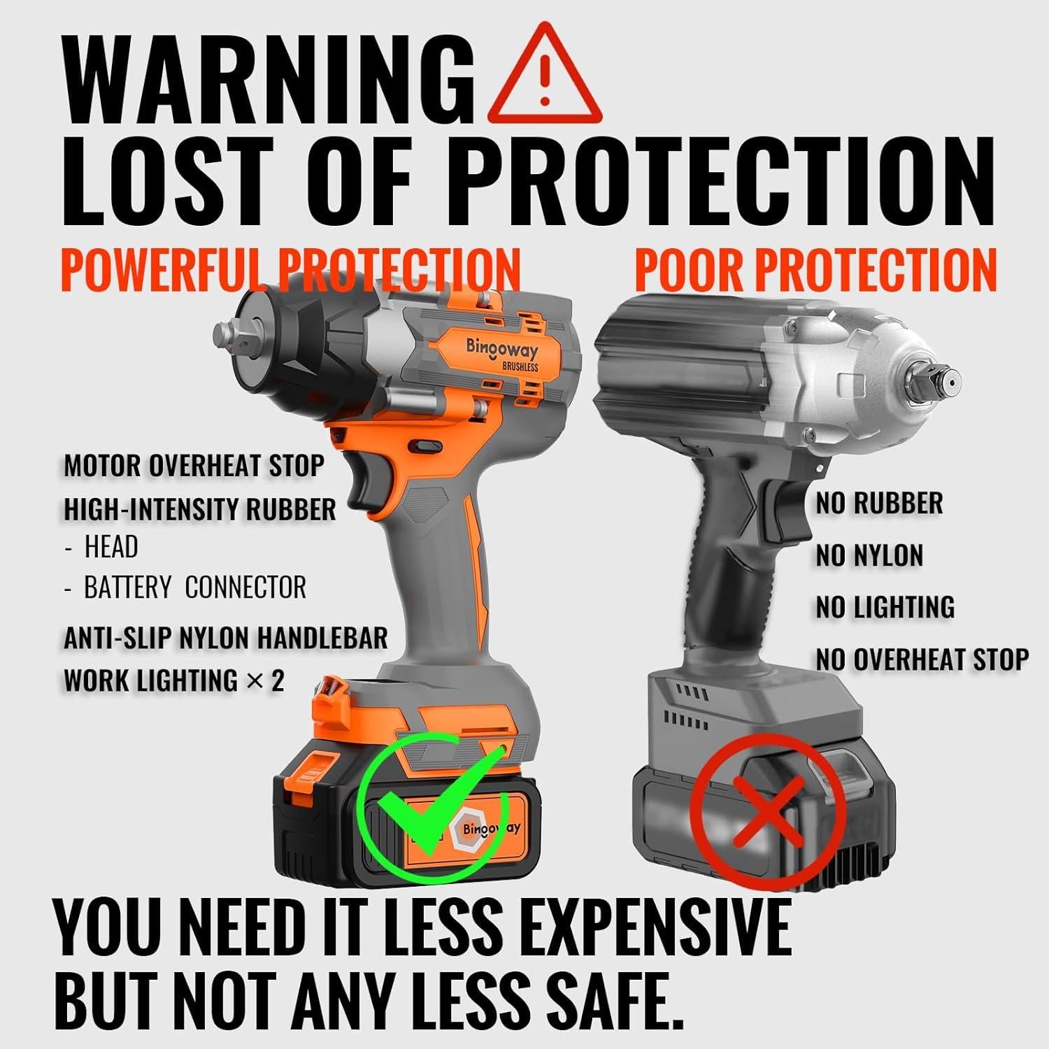 Llave de impacto inalámbrica Bingoway 900N.m 21V 4-en-1 con 2 baterías