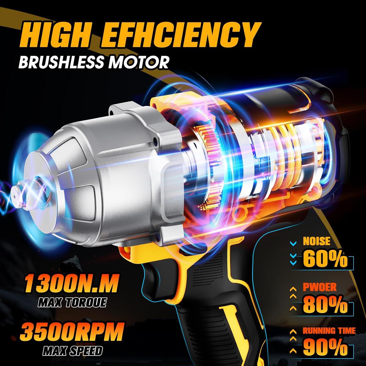 Llave de Impacto Inalámbrica Zekkip 1/2" 1300N.m 3500RPM