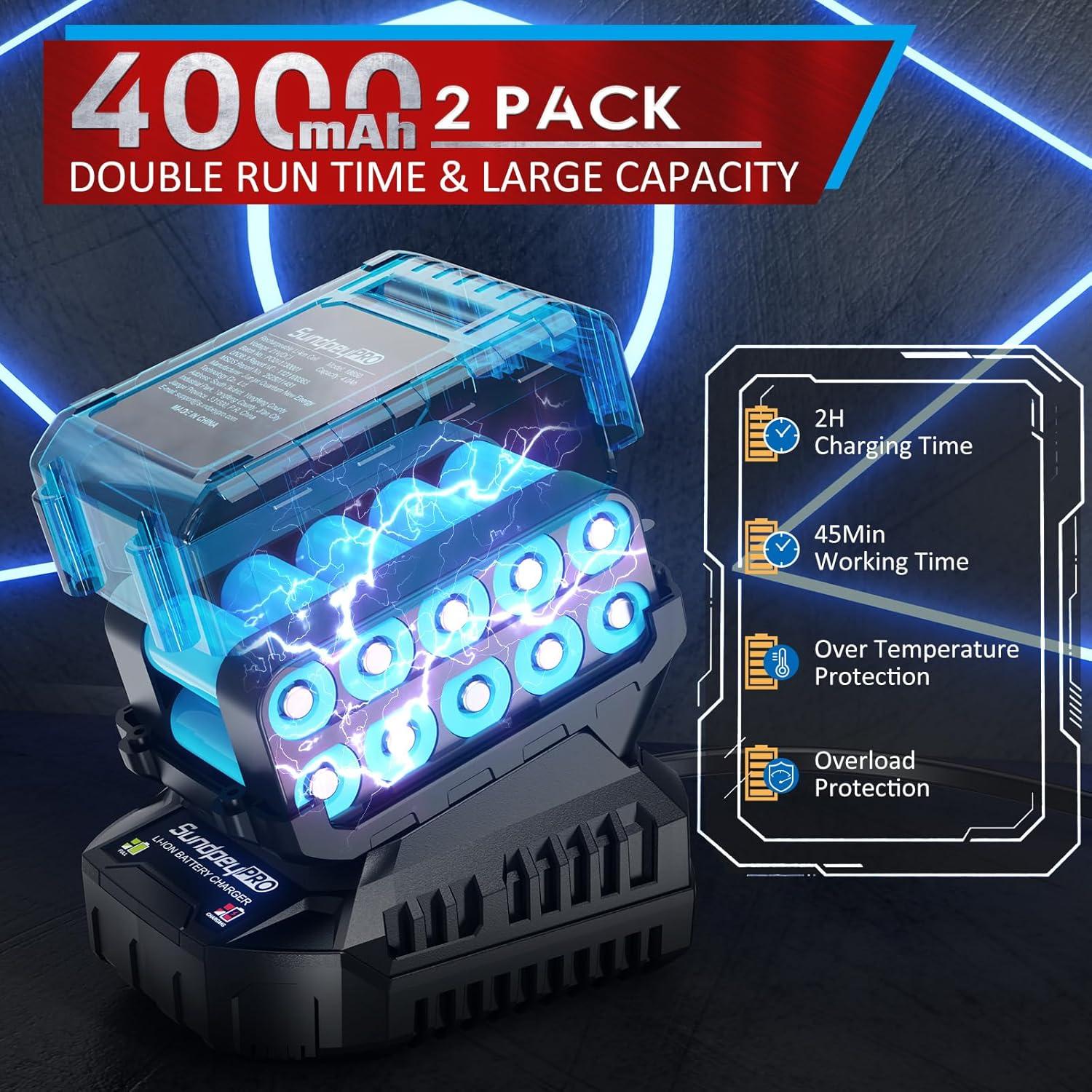 Llave de Impacto Inalámbrica SundpeyPRO 2100Nm 3/4" con 2 Baterías