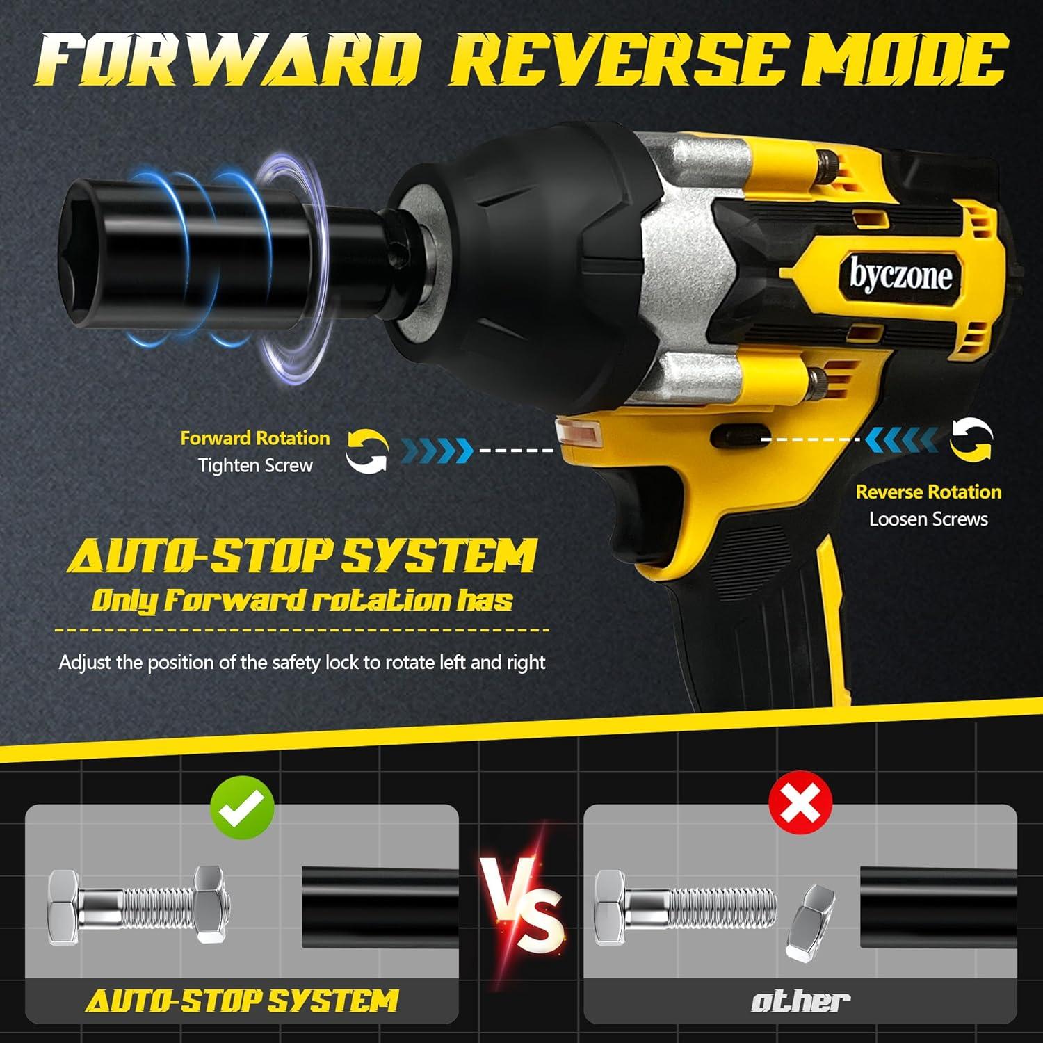Llave de Impacto Inalámbrica 21V byczone 1000N.m con 2 Baterías