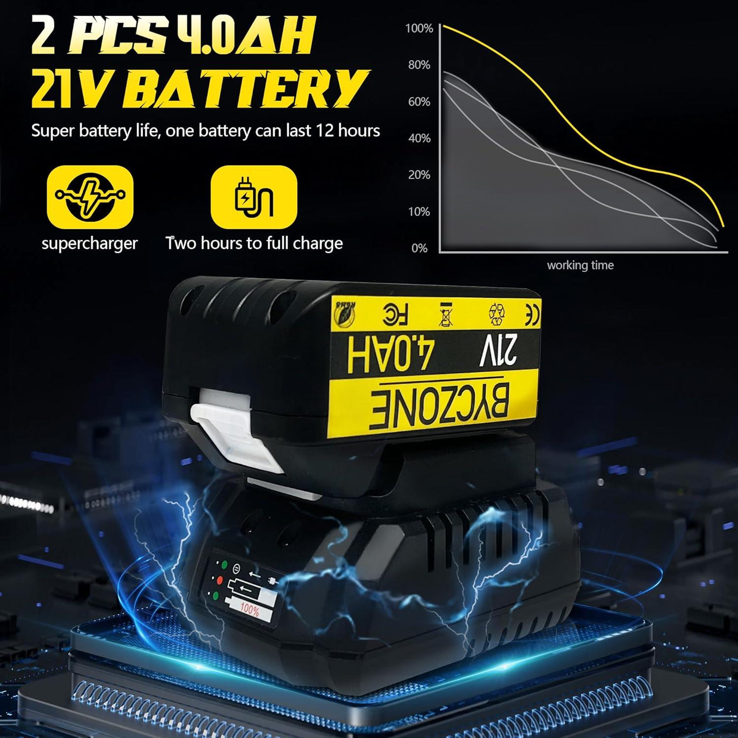 Llave de Impacto Inalámbrica 21V byczone 1000N.m con 2 Baterías