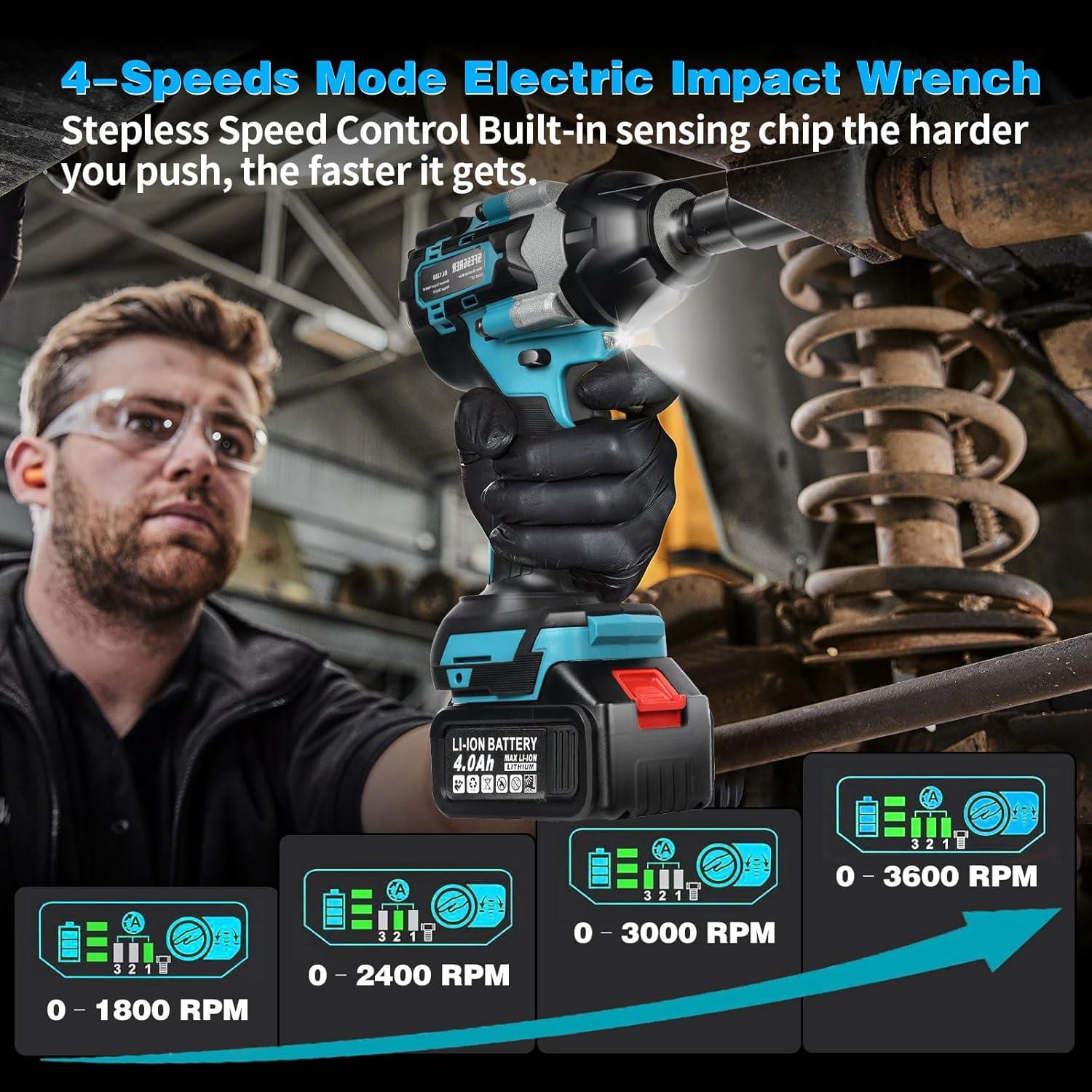 Llave de impacto inalámbrica SFESGRER 1400Nm 21V 2 baterías 4Ah