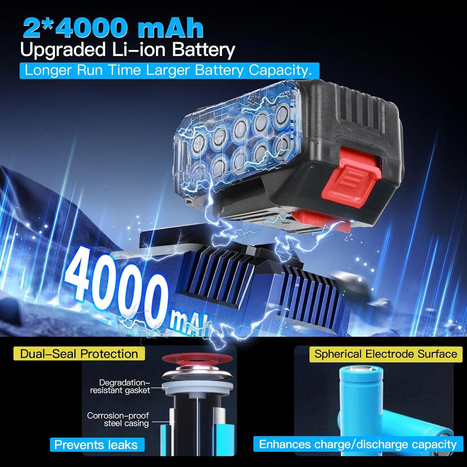 Llave de impacto inalámbrica SFESGRER 1400Nm 21V 2 baterías 4Ah