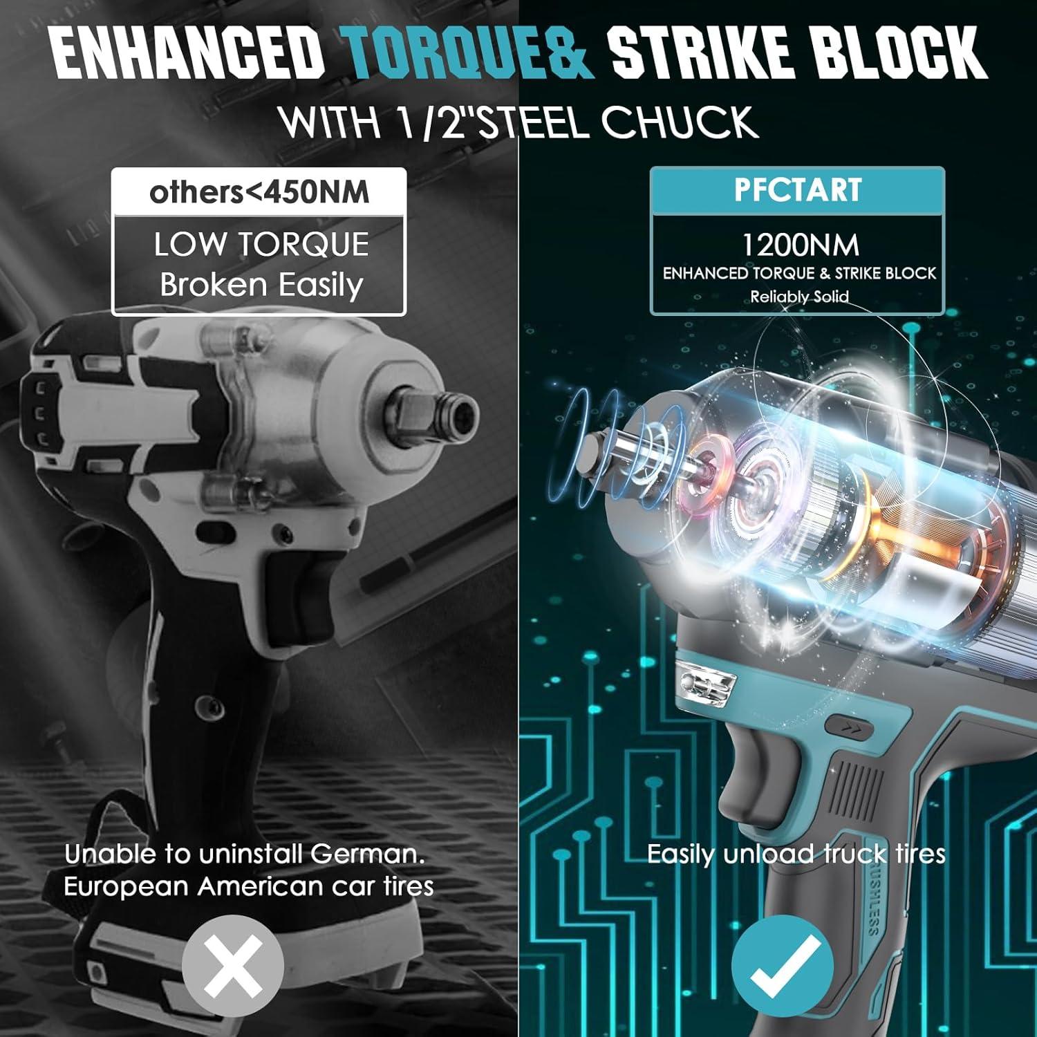 Llave de impacto sin cable PFCTART 1200Nm con 2 baterías 4.0Ah