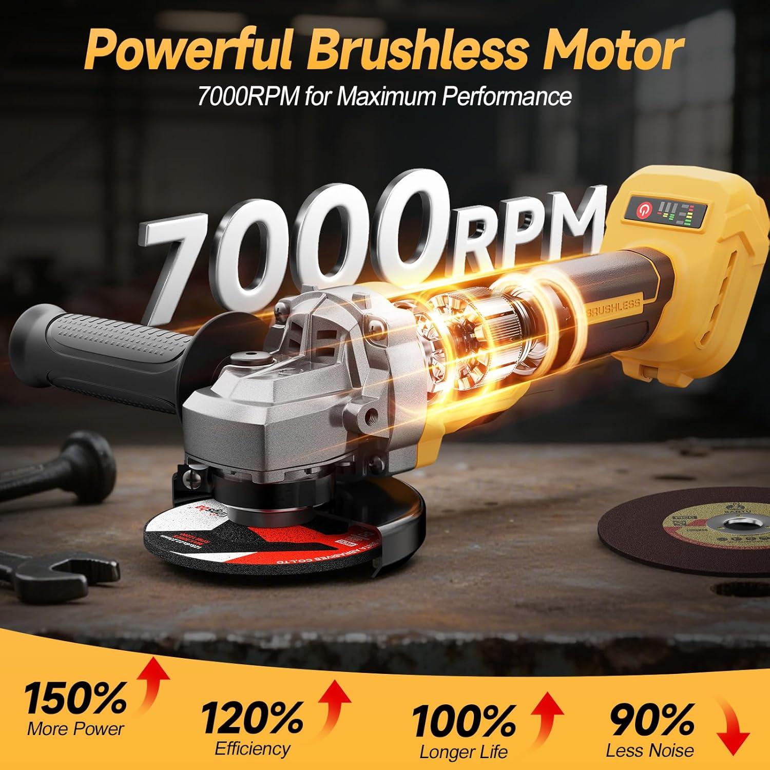 Amoladora Angular Inalámbrica Fledukten 20V 7000 RPM 4.5"