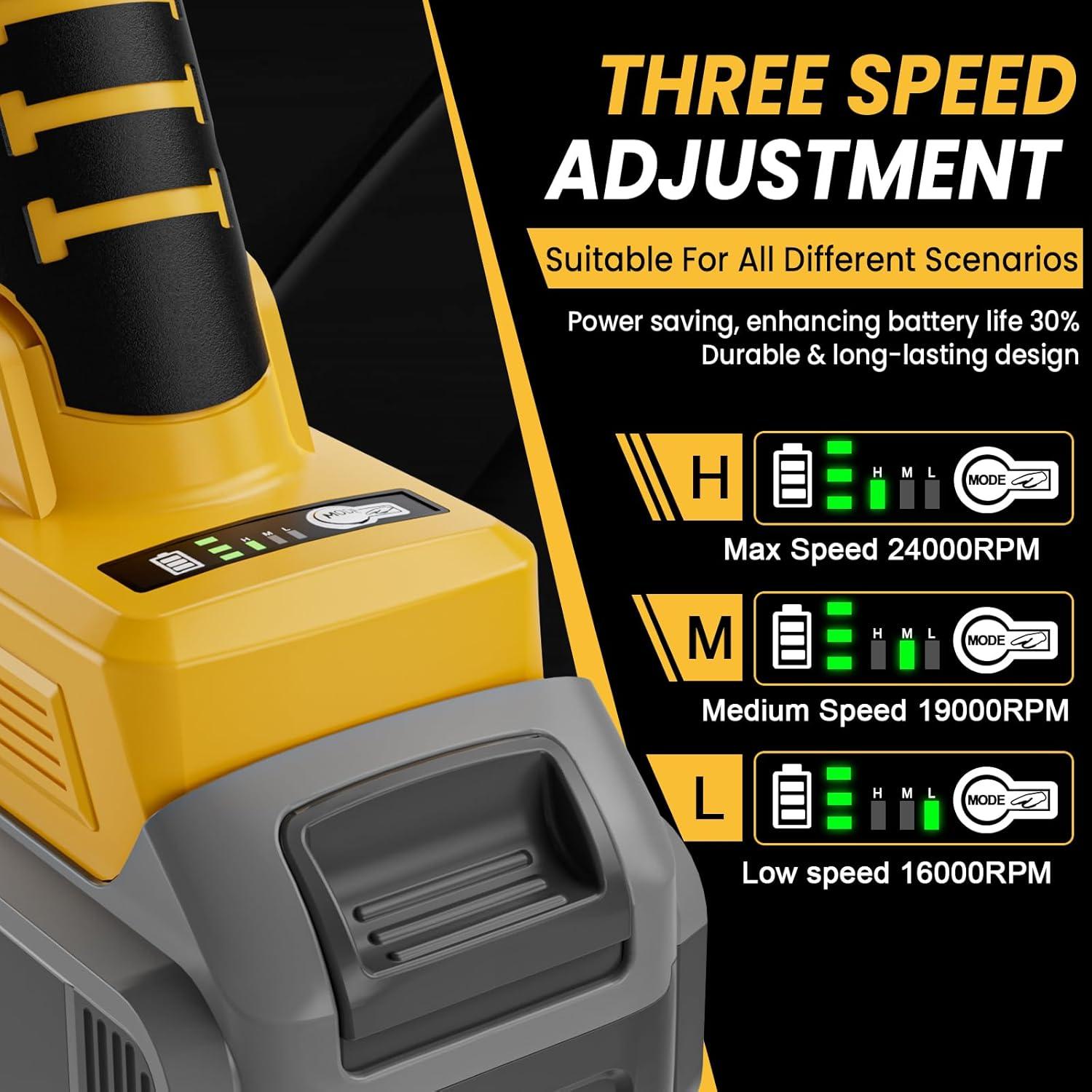 Amoladora Angular Inalámbrica Cerycose 24000 RPM 20V Max