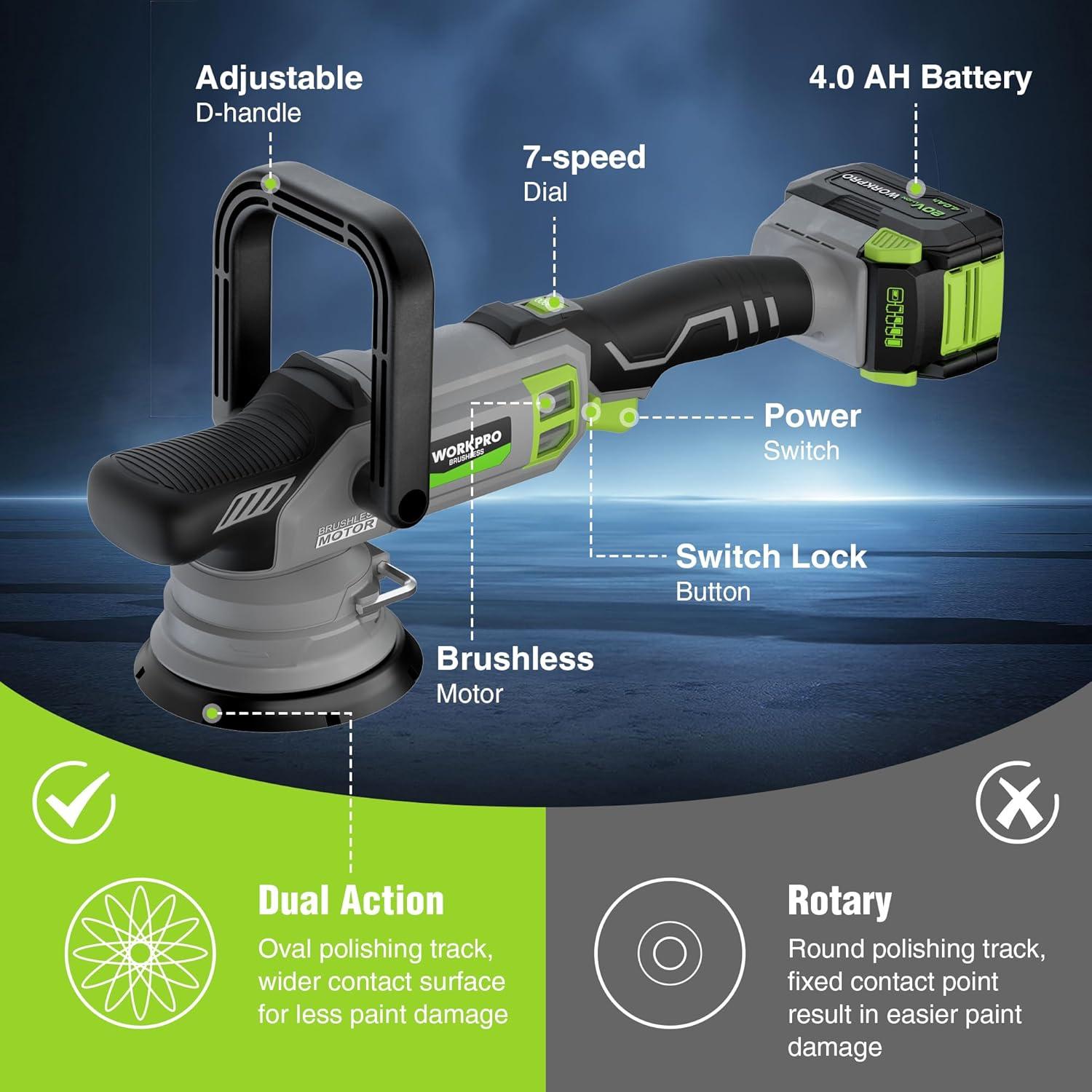 Pulidora Inalámbrica WORKPRO 20V 4.0Ah 5000 RPM para Autos