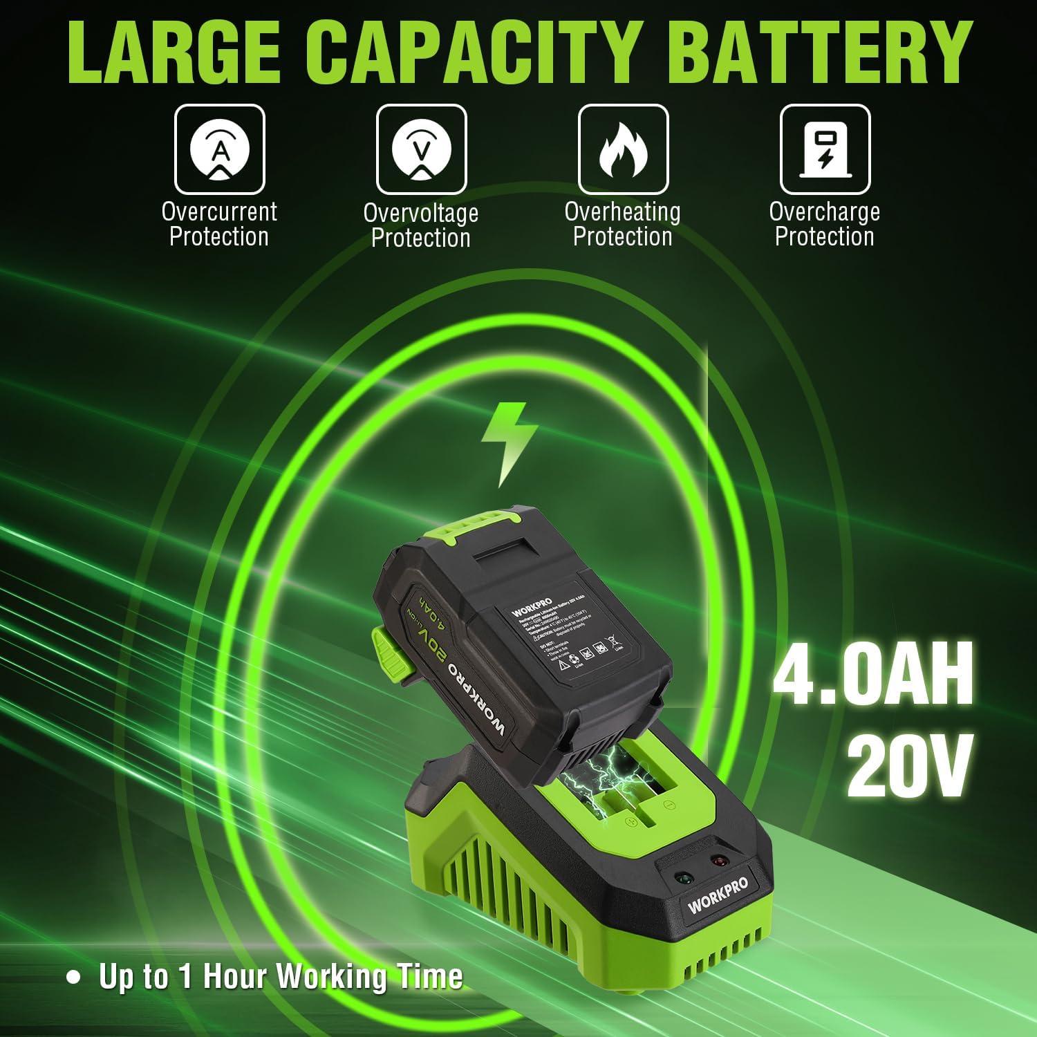 Pulidora Inalámbrica WORKPRO 20V 4.0Ah 5000 RPM para Autos