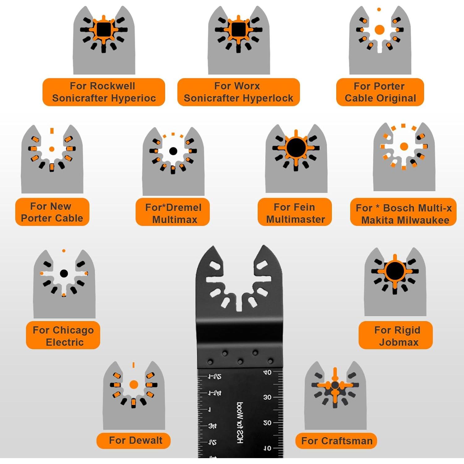 Paquete de 50 Hojas de Herramienta Oscilante Lewrwet 17cm
