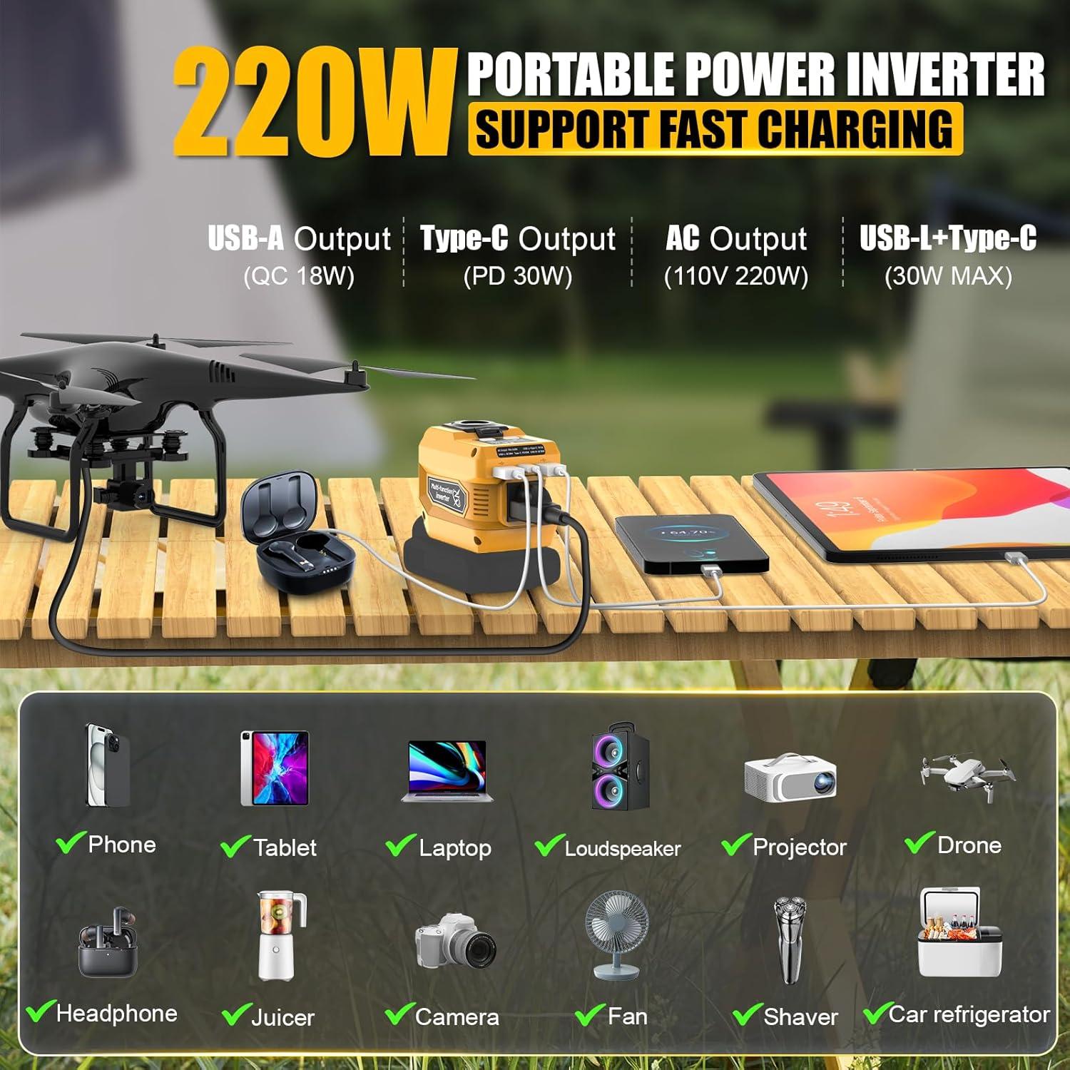 Inversor de Potencia 220W HISECREN DC 20V a AC 110V