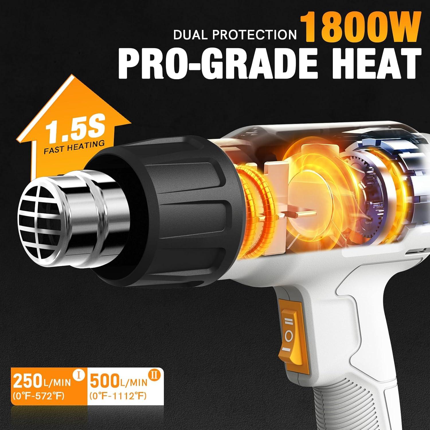 Pistola de Calor BATAVIA 1800W Doble Temperatura 389-600C