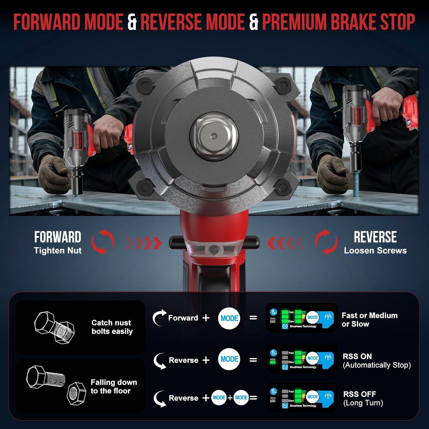 Llave de Impacto Inalámbrica SundpeyPRO 1500 Nm 21V con Baterías