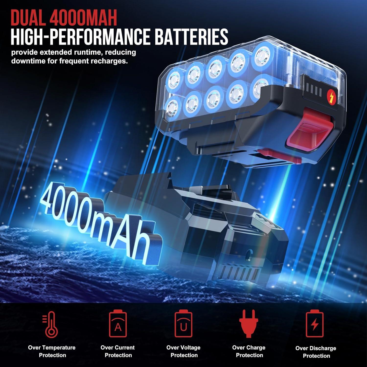 Llave de Impacto Inalámbrica SundpeyPRO 1500 Nm 21V con Baterías
