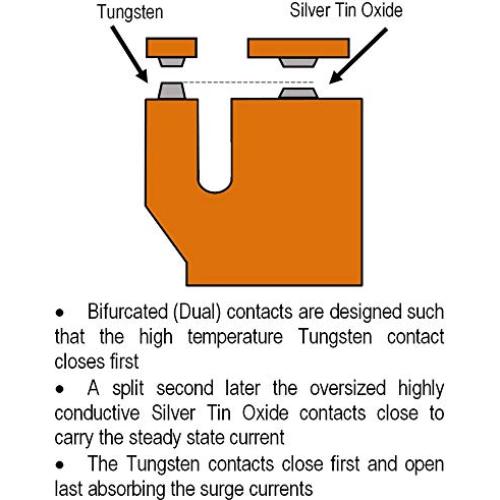 Relé de Potencia Picker Components 75A 12VDC SPST-NO