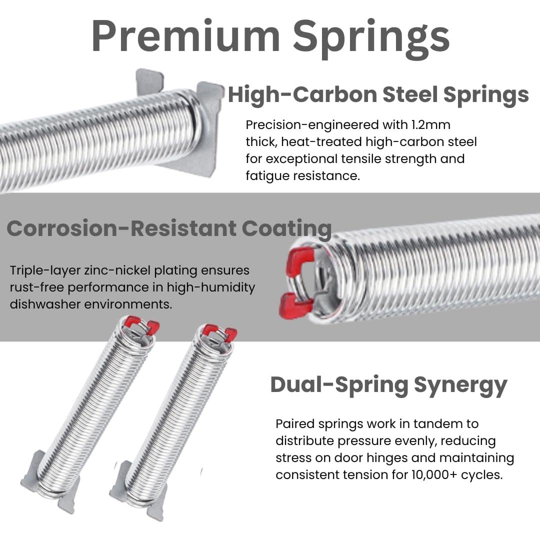 Kit de Resortes y Cables para Lavavajillas Bosch Telehybrid