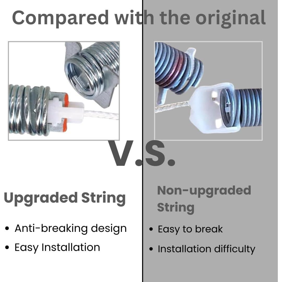 Kit de Resortes y Cables para Lavavajillas Bosch Telehybrid