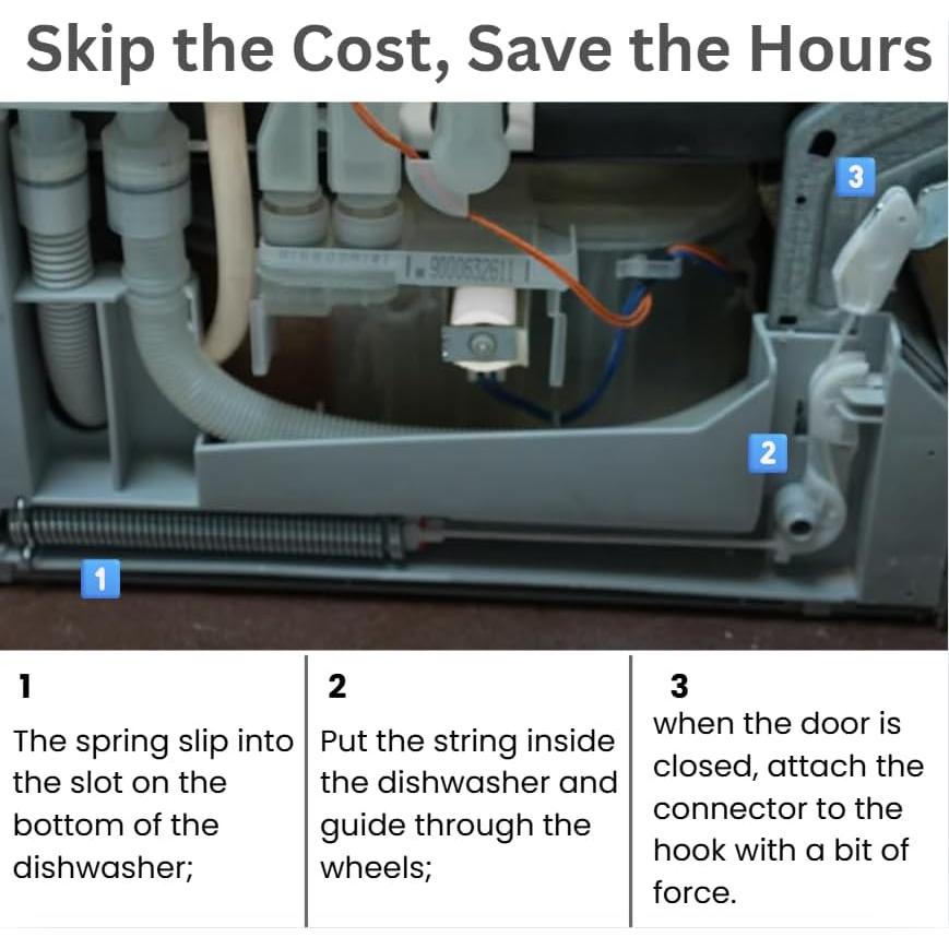 Kit de Resortes y Cables para Lavavajillas Bosch Telehybrid