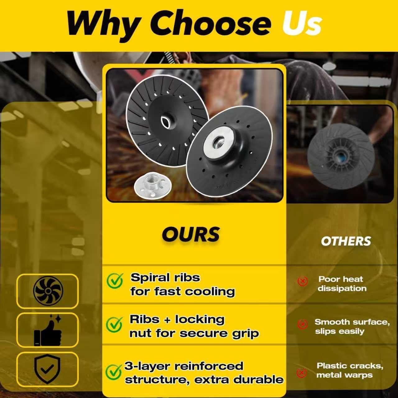 2 Almohadillas de Respaldo para Amoladora Angular 4.5" Stitokg