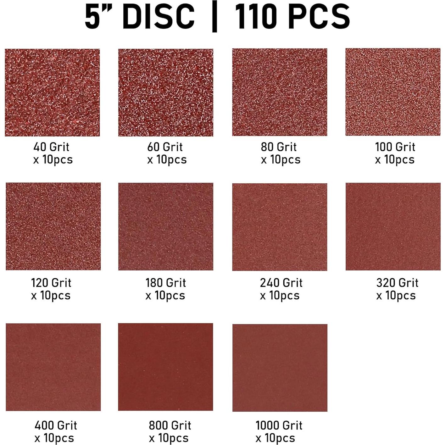 Discos de Lijado 5" LotFancy 110 Piezas 40-1000 Grano