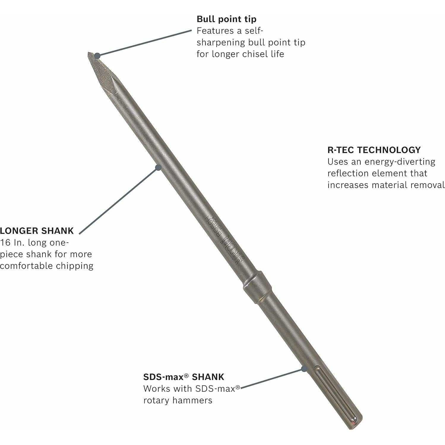 Cincel de Punta Bull R-Tec Bosch HS1904 SDS-max 40.64 cm