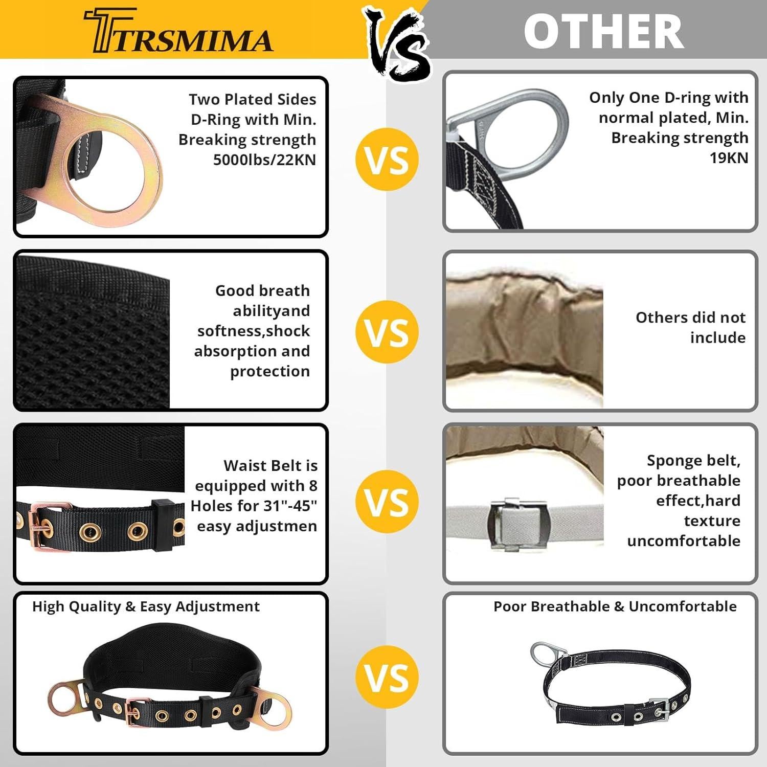 Arnés de Seguridad TRSMIMA Cinturón Escalada Negro Ajustable