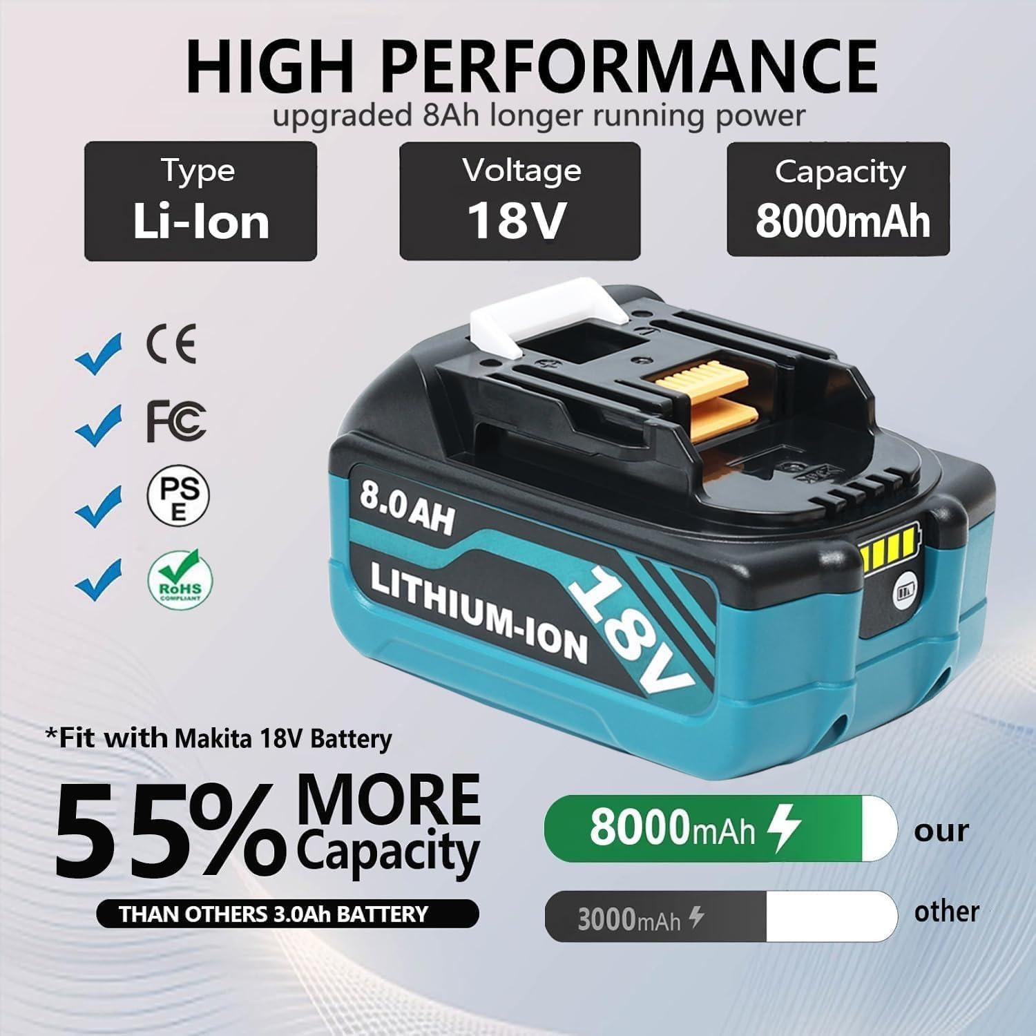 Paquete de 4 Baterías 8000mAh Litio para Makita 18V
